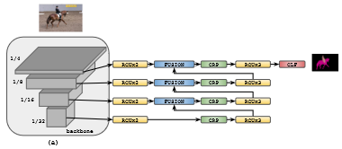 RefineNet-LW-20230408143517
