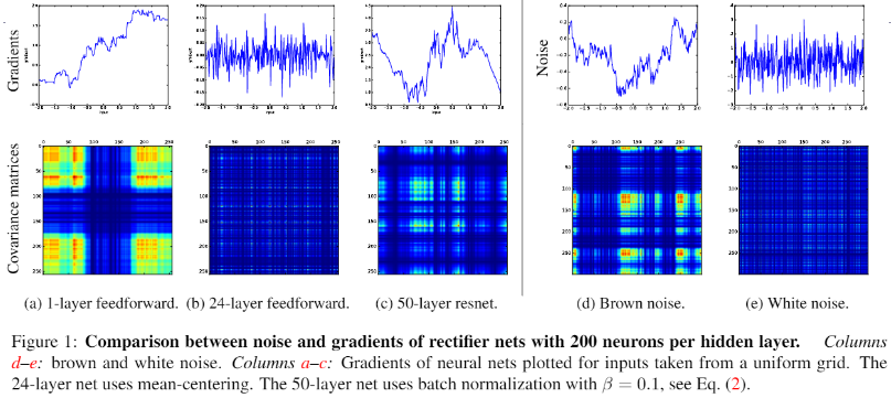 ResNet-20230408141031