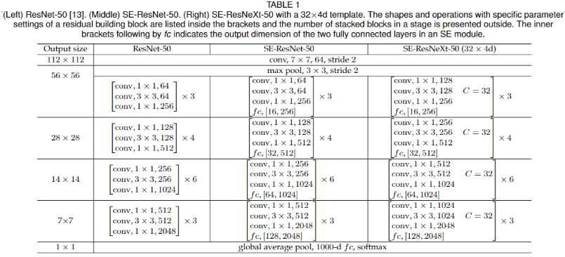 SENet-20230408141114
