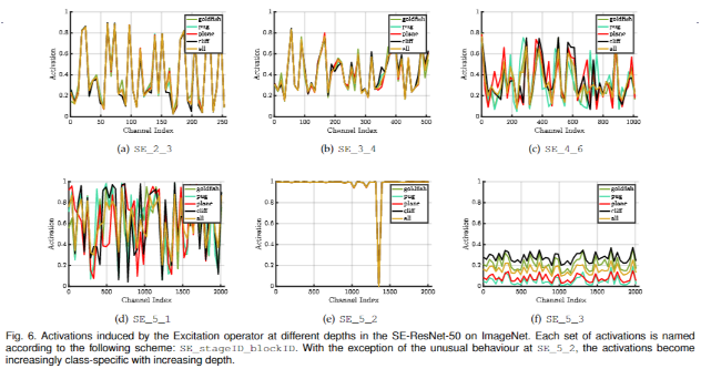 SENet-20230408141116