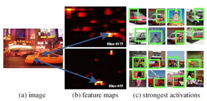 SPPNet-20230408141618