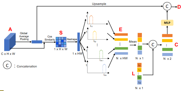STLNet-20230408143722