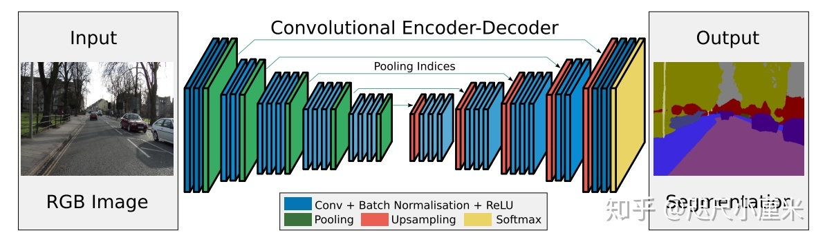 SegNet-20230408143607