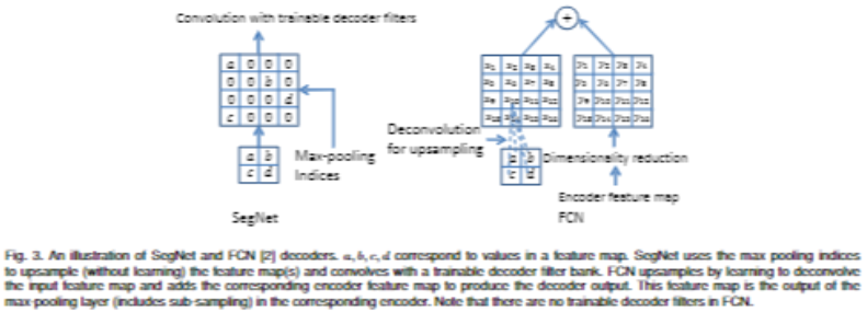 SegNet-20230408143609-1