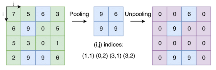 SegNet-20230408143609