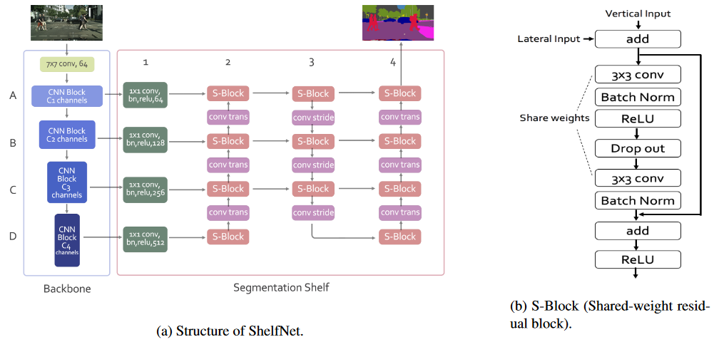 ShelfNet-20230408143613