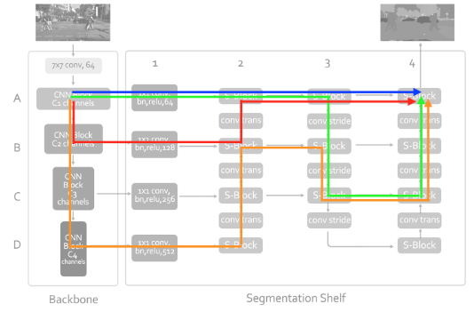 ShelfNet-20230408143636