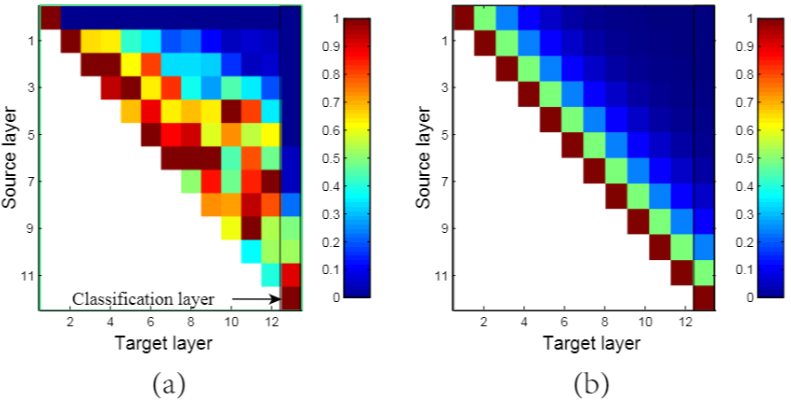 ShuffleNetV2-20230408141128