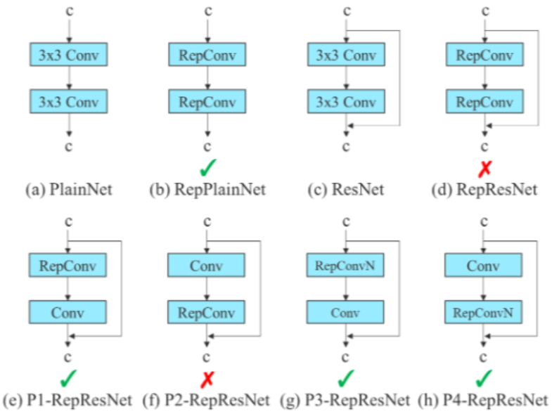 YOLOv7-20230408142006-1