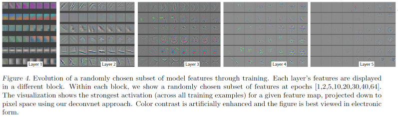 ZFNet-20230408141209