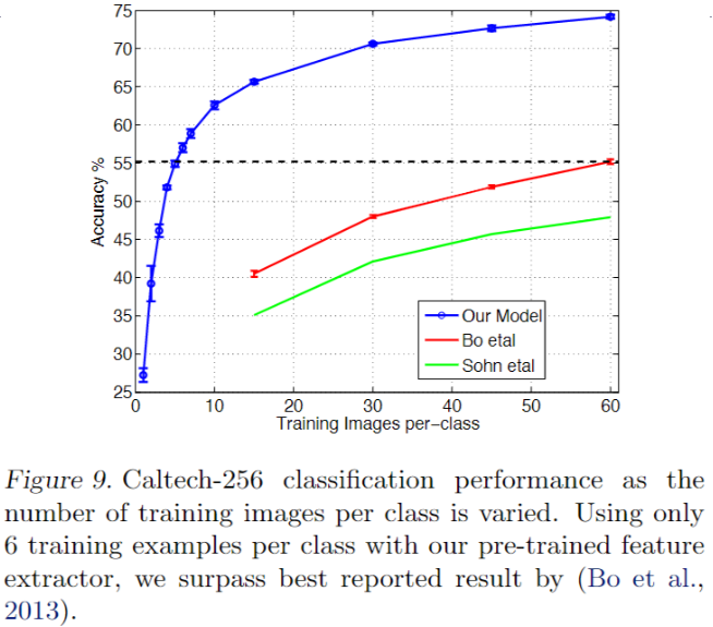 ZFNet-20230408141211-1