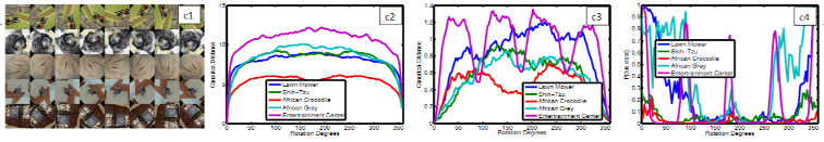 ZFNet-20230408141213